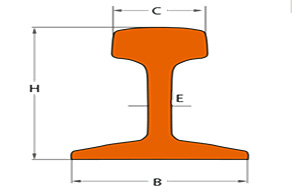 Light rails: S18, S20, S24, S30, Special Crane Rails SP100 & SP120 - www.steel.lt